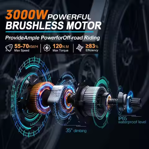 High Speed 3000W Electric Bike Motor Kit 72V MTX39 Rear Hub Motor Brushless Gearless for Mountain Bi