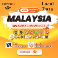 Easytripgo Malaysia eSIM Ultra 5G 3-30Days 3-10GB UNLIMITED Local Data | Instant Email Delivery