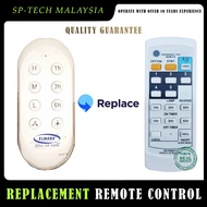 ELMARK FAN REMOTE CONTROL [REPLACEMENT]