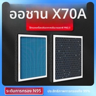 CHESHENGHE | ฟิลเตอร์ N95 PM2.5 สำหรับกลิ่นหมอกและฟอร์มาลดีไฮด์