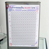 กระปุกออมสินปี๊บและตารางออมเงิน 50000 บาท