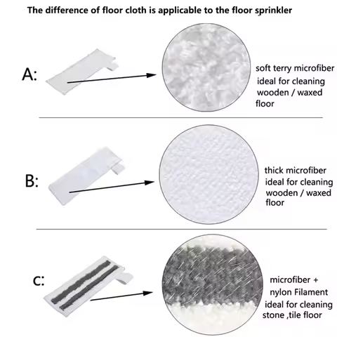 A84Z-Mop Clothes For Karcher Easyfix SC2 SC3 SC4 SC5 Steam Cleaner Microfibre Floor Clothes, For Kar