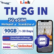 eSIM Singapore Indonesia Thailand eSIM Southeast Asia 1~30days unlimited data Ais Telkomsel Simba Tr