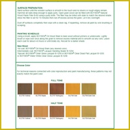 ✸ ◱ ▽ Boysen Oil Wood Stain 4 Liters (Gallon) For Interior Woodworks Wood Paint Enhancing Wood Grai