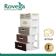 LEMARI PAKAIAN PLASTIK LEMARI ROVEGA CKH 5 SUSUN LEMARI PLASTIK ORIGINAL ROVEGA