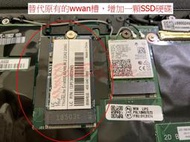 WWAN槽 (M.2 2242 NVMe SSD)固態硬碟 ThinkPad T470P T580 L570