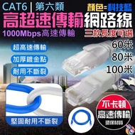 CAT6 High Speed Transmission Network Cable (Length 60/80/100 Three Options) E01