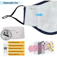 [Malaysia Ready Stock] Masks gasket PM2.5 protection filter activated carbon 5 layer mask filters