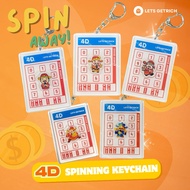 4D Spinning Keychain 🍀