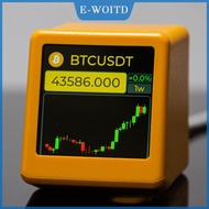 Y LifeStyle Nerdminer Bitcoin cryptocurrency หุ้น ฟิวเจอร์ส อัตราแลกเปลี่ยนสกุลเงิน ทิกเกอร์ราคา การ