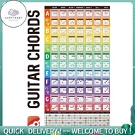 HB Guitar Chord Circle Scale Learning Poster Progressions Acoustic Guitar Chord Trainer Accessories 