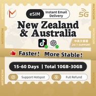 Australia + New Zealand eSIM 15-30Days | Total10GB-30GB Unlimited Data (Vodafone) Australia eSIM | N