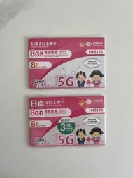 中國聯通 日本儲值卡 Japan 8-Day Data SIM Card