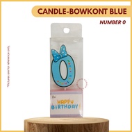 @CANDLE-BOWKONT BLUE NUMBER 0-UNIT