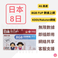 中國聯通 - 日本 (KDDI/rakuten)【8日 8GB FUP 】4G 極高速 無限數據卡 上網卡 電話卡 旅行電話咭 Data Sim咭