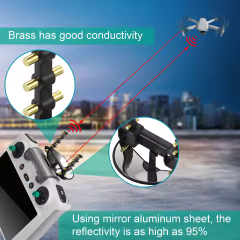 Drone Remote Control Signal Booster for DJI RC for DJI MINI 3/MINI 3 Pro with Screen Remote Control 