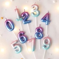 生日數字蠟燭