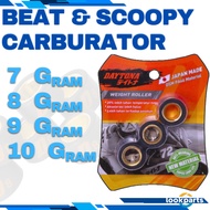 Roller Scoopy CarburetorBEAT 7 Grams 8 Grams 9 Grams 10 Grams