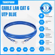 BELDEN CAT 6 SERVER LAN CABLE 1 METER - 5 METERS