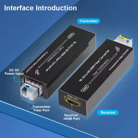 Mini 4K HDMI Fiber Converter Support 4K*2K@30Hz Resolution with SFP Module 20KM