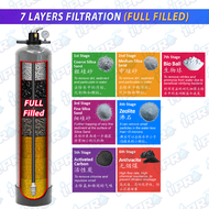 USA WATERMAN 7 Layers Master Outdoor Sand Filter FRP Whole House Water Filtration System with Cerami