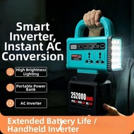 VEREZD Battery Power Inverter for Makita 18V Battery, Digital Voltage Display Device Charging 120W P