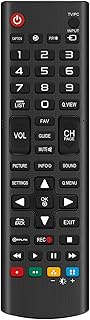 AKB73715689 Replaced Remote Control - ALLIMITY - fit for LG TV AKB73715689 Remote Control 50LN5400UA