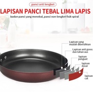 Gm Bear Teflon pan 26cm 1067 - Fry pan diameter 26cm NWS KU Ready