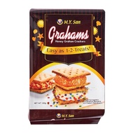 VIRAL  HONEY GRAHAMS CRACKERS (BISCUITS / CRUSHED)