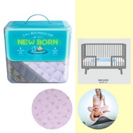 SUPER SORBER ผ้ารองซับปัสสาวะ รุ่น Newborn สำหรับเด็กแรกเกิด สีชมพู(50x70 ซม.) - Supersorber, Mom &amp; Kids