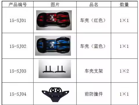 JYRC 9115 S911 RC car Spare SJ01-WJ07 all parts in here