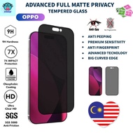 Advanced Tempered Glass Oppo A6ProA5ProA3ProA98Reno 15F1515Pro14F14Pro141313F12F PRIVACY SCREEN PROT