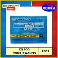 ✻ ◩ ⚾︎ T2S 500 - Trimethoprim + Sulfadiazine + Tiamulin Water Soluble Powder (12 x 20 Grams)