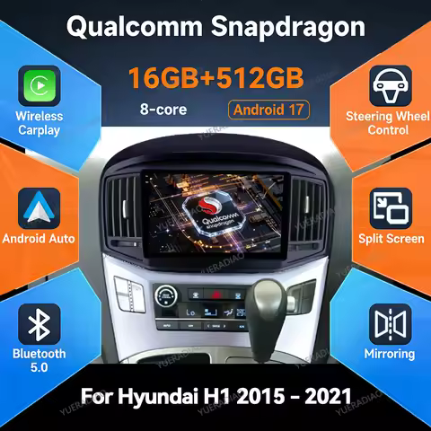 Android 17 Car Radio For Hyundai H1 II 2 TQ 2015 - 2021 GPS NAVI Multimedia Stereo Video Player Head