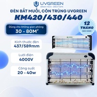 UVGREEN KM420, KM430, KM440 smart mosquito catcher | 4000V electric grid, Usable area up to 80m2,