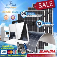 Hoymiles Micro Inverter 2000W ไมโครอินเวอร์เตอร์พร้อมแผงโซลาร์เซลล์ Flexible Solar 520W 4 แผง