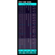 i7-14700K Teras Generasi Ke-14 20 Teras 28 Benang 14700K Cip Waranti Tiga Tahun CPU Desktop