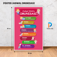 Poster Jadwal Imunisasi