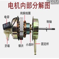 通用電風扇配件滾珠軸承電機16寸400mm落地扇檯扇純銅電機馬達60W