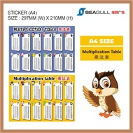 Jadual Sifir Multiplication Table Times Table Sticker 乘法表 Math Learning Hafalan Sifir Times Table Me