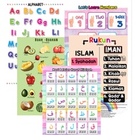 (A4 SIZE) CHILDREN'S LEARNING POSTER ABC 123 ALIF BA TA