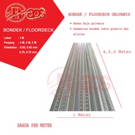 BONDEK GALVANIS / FLOORDECK