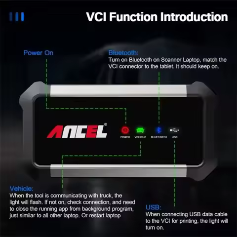Update ANCEL X7 HD Truck Scanner Full System 12V 24V Oil D-P-F Regen ECU Ret Battery OBD2 Diagnostic
