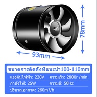 พัดลมระบายอากาศ 4 นิ้ว พัดลมดูดอากาศ พัดลมดูดควัน เครื่องดูดอากาศ พัดลมดูดควัน 220v พัดลมดูดควันไฟ e