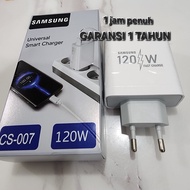UNIVERSAL SMART CHARGER TURBO 120W-FAST CHARGER- BATOK CS-007 120W