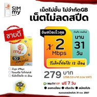 สุดคุ้ม! ถูกดี! (no.2) ซิมเน็ตไม่อั้น + โทรฟรีในเครือข่าย 24ชม. เพียงเดือนละ 100 บาท (2Mbps 15GB Fup