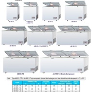 Gea - Freezer Box - Ab 200 - 050 Liter - Pengiriman Khusus Jadetabek