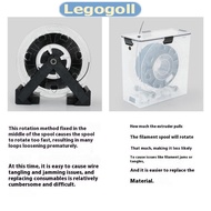 Legogoll 1 Set 3D Printer Tools Storage Box Holder Filament Dryer Box Airtight And Moisture-Resistan