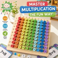 Wooden Multiplication Board Toy 3 In 1 Math Puzzle 99 Times Table Cards Dice Kids Learning