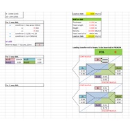 Reinforced Concrete Slab Design with Loading transferred Excel Spreadsheet